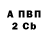 Бутират буратино Gerry Par